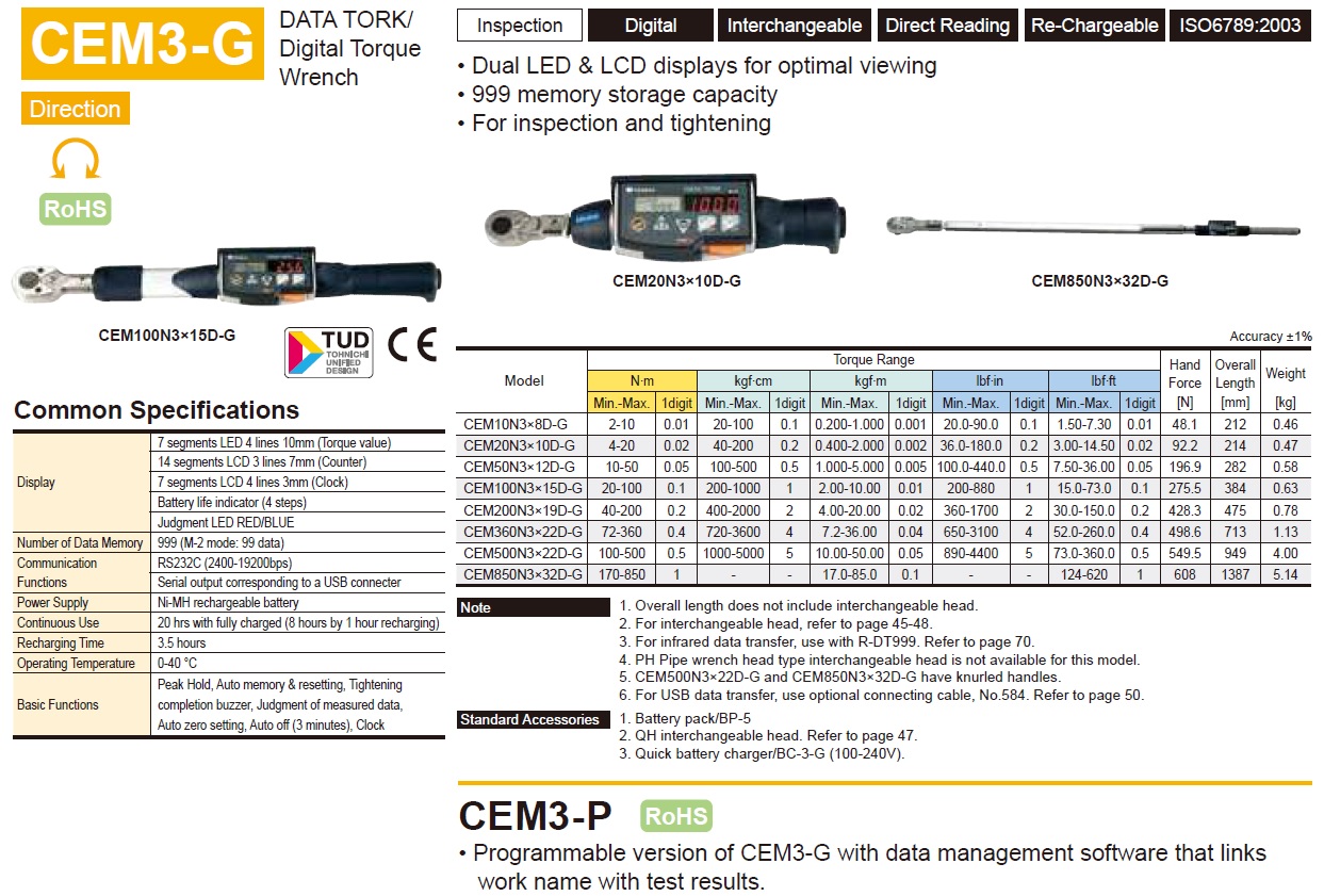 Ichiban Precision Sdn Bhd - Tohnichi - Tohnichi DATA TORK (Digital